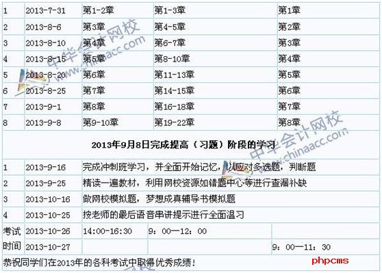 2013мʦѧϰƻǿ߽׶Σ